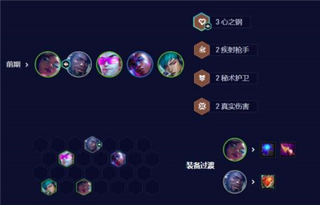 云顶之弈手游六秘术狐狸怎么玩