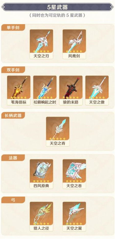 原神4.5版本集录祈愿机制是什么