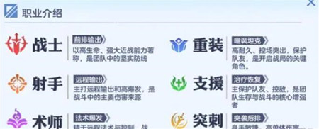 破晓序列新手怎么玩