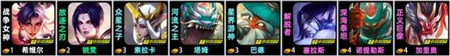 金铲铲之战剪纸巴德阵容怎么玩