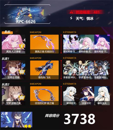 崩坏3深渊阵容怎么搭配