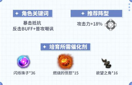 第七史诗5星自然属性骑士赛娜怎么样