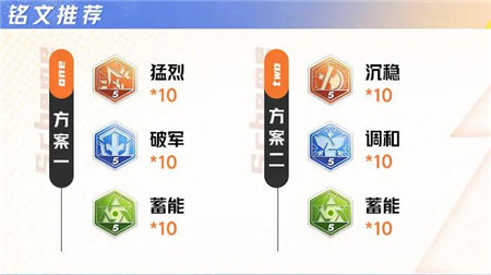 星之破晓澜铭文连招及契约技怎么搭配