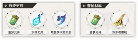 崩坏星穹铁道黄泉技能怎么样