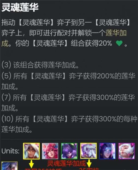 金铲铲之战S11赌亚索阵容怎么搭配