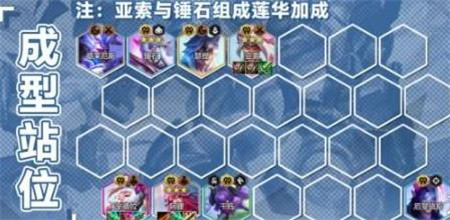 金铲铲之战S11赌亚索阵容怎么搭配
