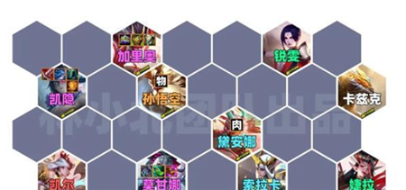 金铲铲之战s11圣贤凯隐阵容怎么玩