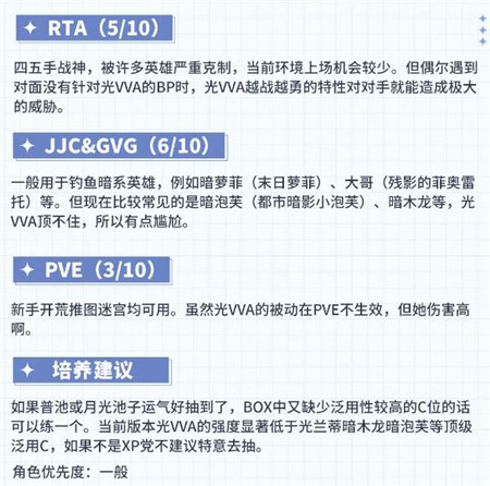 第七史诗森之贤者薇薇安怎么样