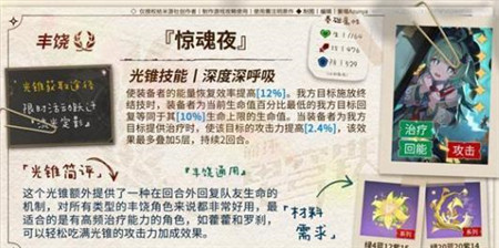 崩坏星穹铁道加拉赫光锥怎么选择
