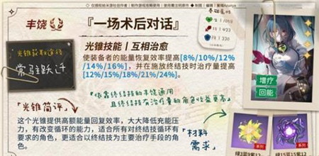 崩坏星穹铁道加拉赫光锥怎么选择