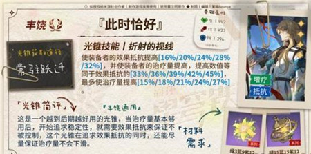 崩坏星穹铁道加拉赫光锥怎么选择