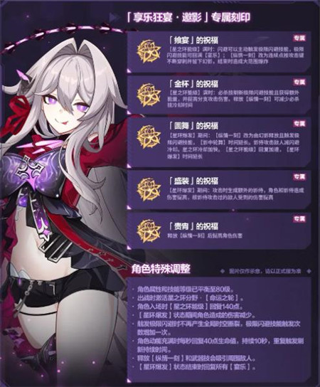 崩坏3全新角色与专属刻印怎么样
