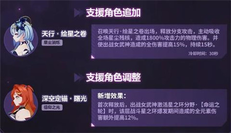 崩坏3全新角色与专属刻印怎么样