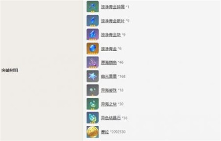 原神那维莱特突破材料有哪些2024