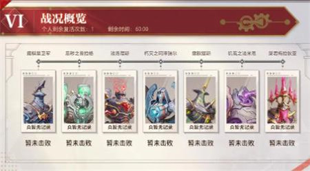 晶核登王之路活动怎么玩