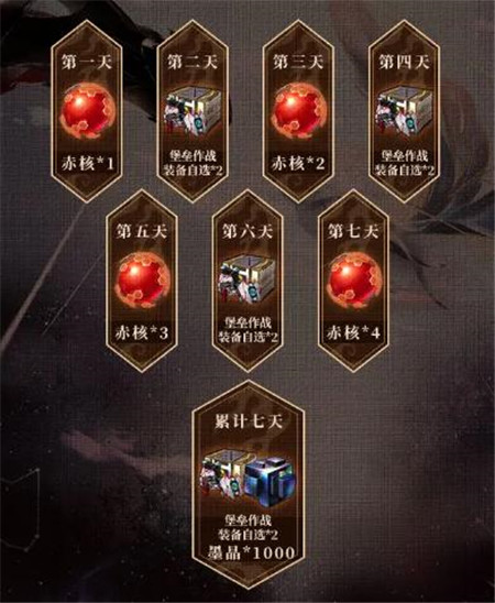 幻塔3.8天元有数版本内容有什么