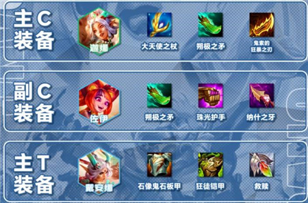 金铲铲之战s11七仙女双变阵容怎么选