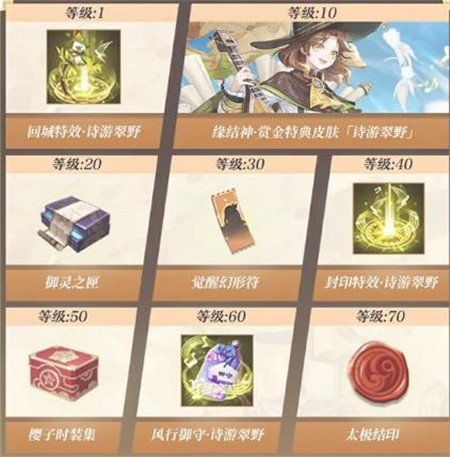 决战平安京S25赛季全新赏金特典奖励有哪些