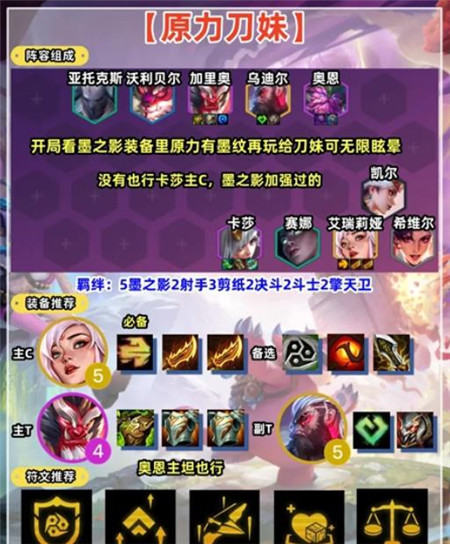 金铲铲之战s11原力刀妹阵容怎么搭配