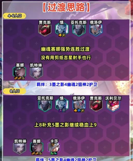 金铲铲之战s11原力刀妹阵容怎么搭配