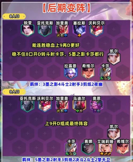 金铲铲之战s11原力刀妹阵容怎么搭配