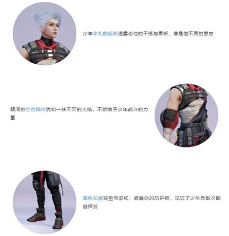 明日之后战至终篇时装怎么样