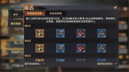 曙光防线废土之王活动怎么玩