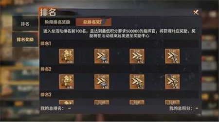 曙光防线废土之王活动怎么玩