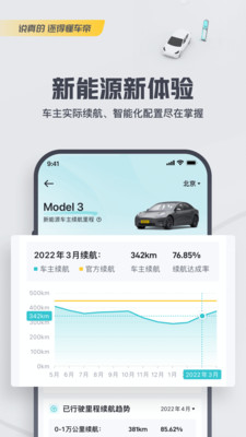 懂车帝官方全新版本下载最新版
