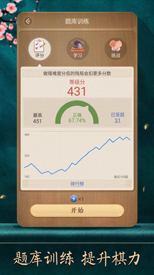 天天象棋官方最新正版免费下载破解版